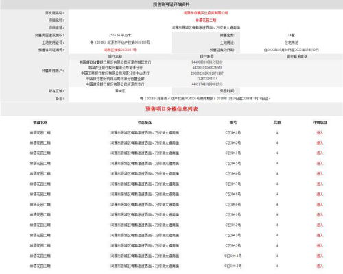 河源保利堂悦8 11 楼新获预售证 高拓山地别墅面世